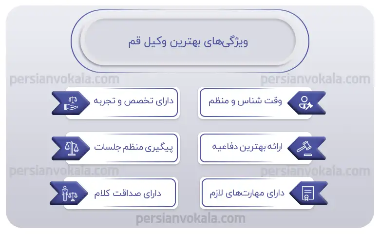 اینفوگرافیک بهترین وکیل قم